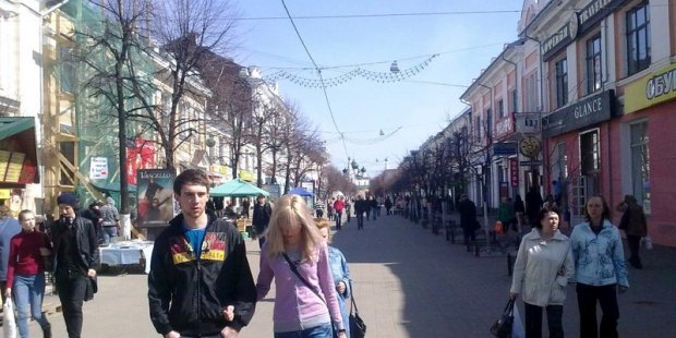 Коммерческая Недвижимость Ярославль Аренда