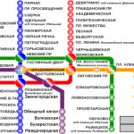 Аренда Коммерческой Недвижимости Санкт-Петербург